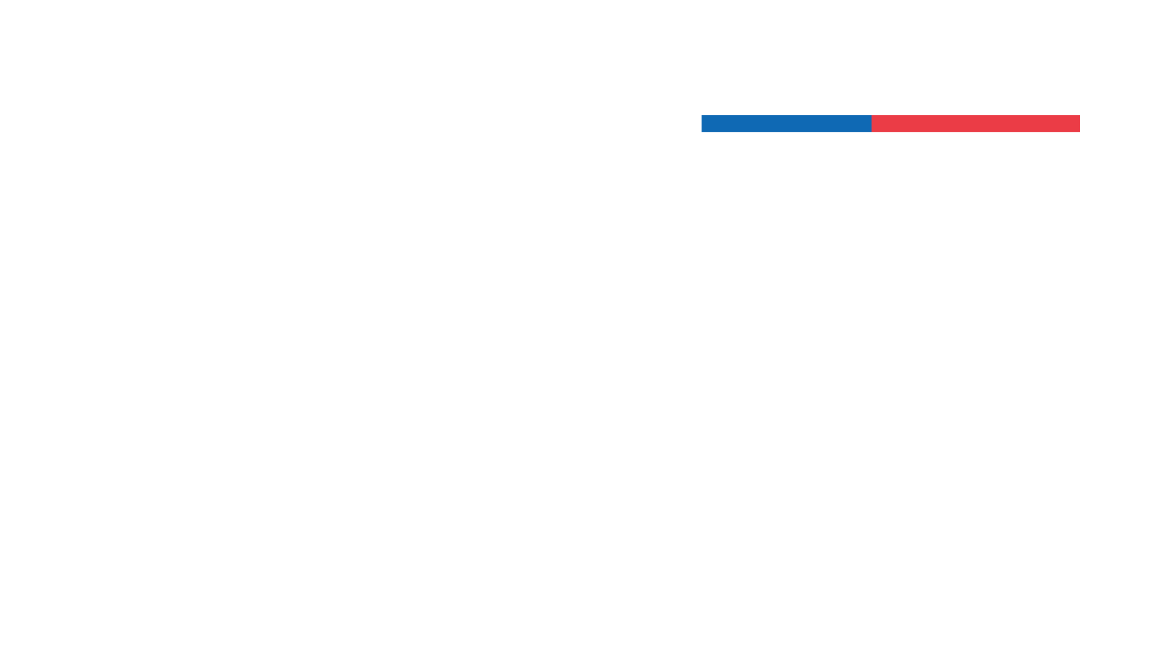 Corfo Logo